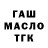 Дистиллят ТГК гашишное масло Amalia Chalushkova